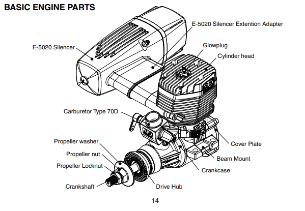 O.S. Engines二沖程飛機(jī)發(fā)動機(jī)MAX-95AX RING