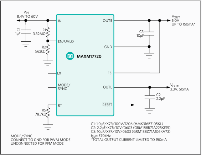 MAXM17712降壓型電源模塊DC-DC轉(zhuǎn)換器