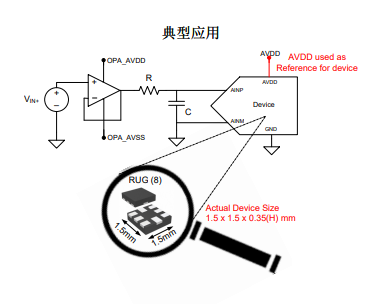 ADS7041IDCUR低功耗小尺寸模數(shù)轉(zhuǎn)換器(ADC)TI德州儀器