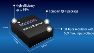 RECOM RPH-3.0：超小型3A負(fù)載點(diǎn)降壓轉(zhuǎn)換器