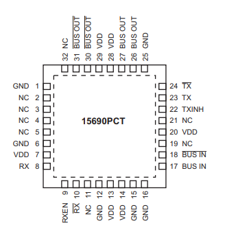 HI-15690低功耗CMOS收發(fā)器Holt